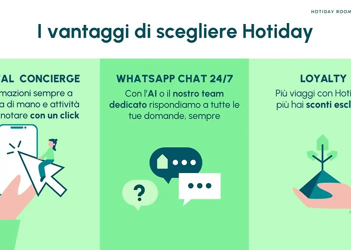 Hotiday 3* Giulianova