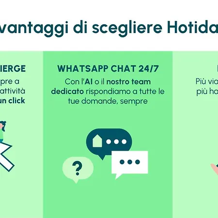 Hotiday 3* Giulianova